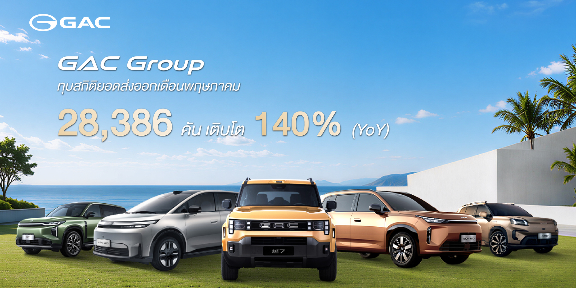 GAC Group ????????????????????????????? 28,386 ??? ?? 140% (YoY) ???????????????? "One GAC 2.0" ????????????????????????????????????????
